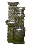 Wells Fountain